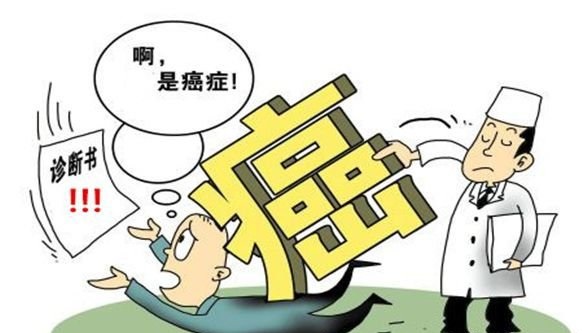 乐伐替尼,仑伐替尼,E7080,Lenvima